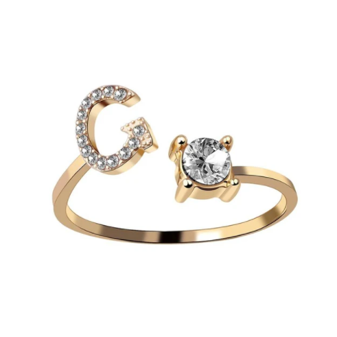The Viral Initial Ring