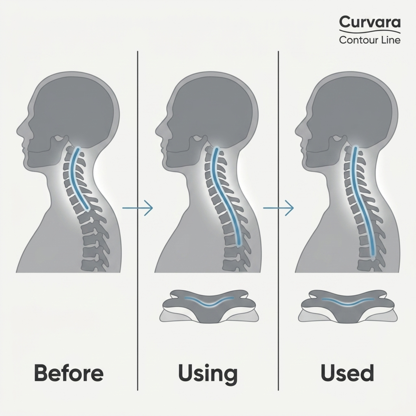 The Curvara Cervical Pillow