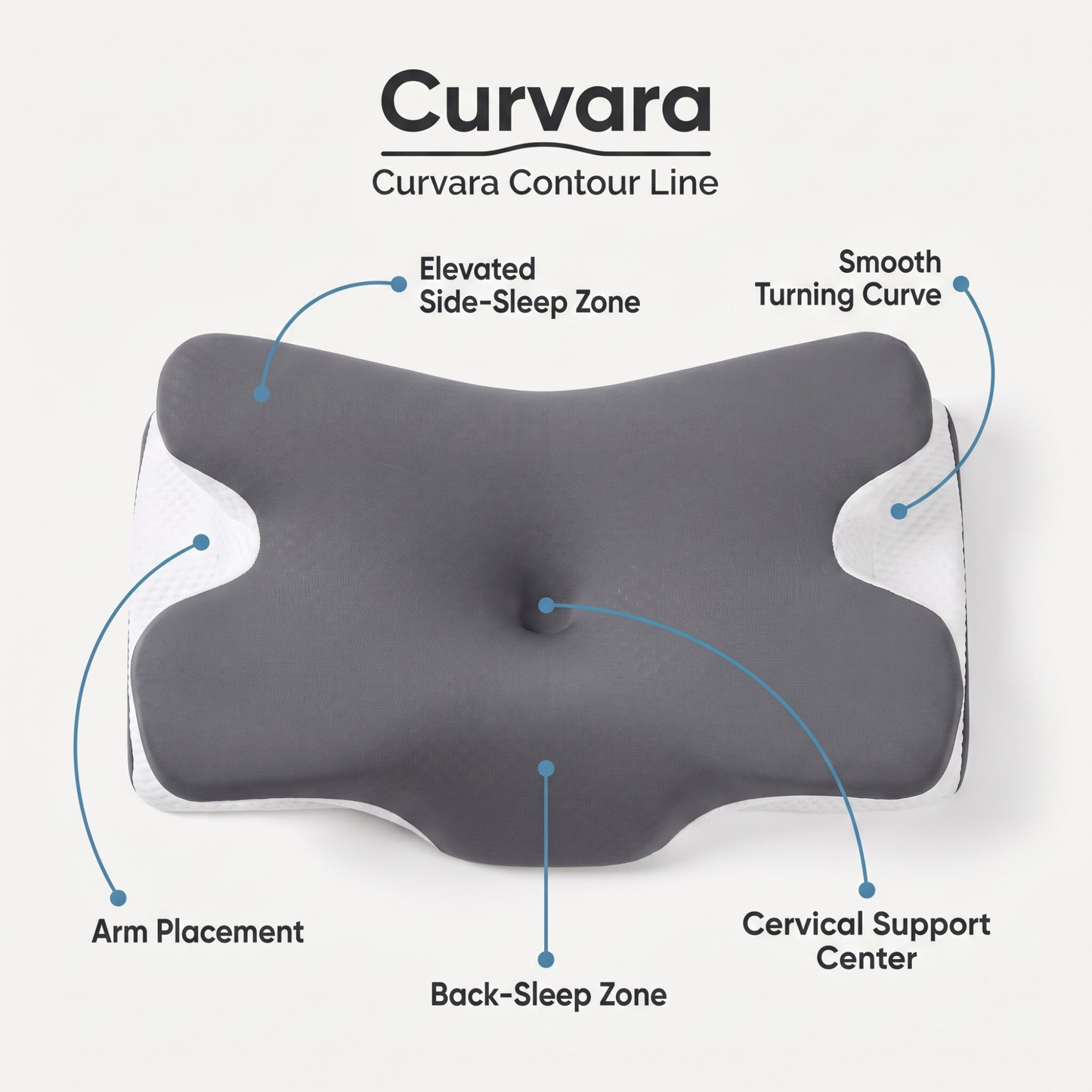 The Curvara Cervical Pillow
