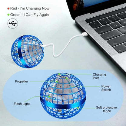 Anti-Gravity CosmiBall