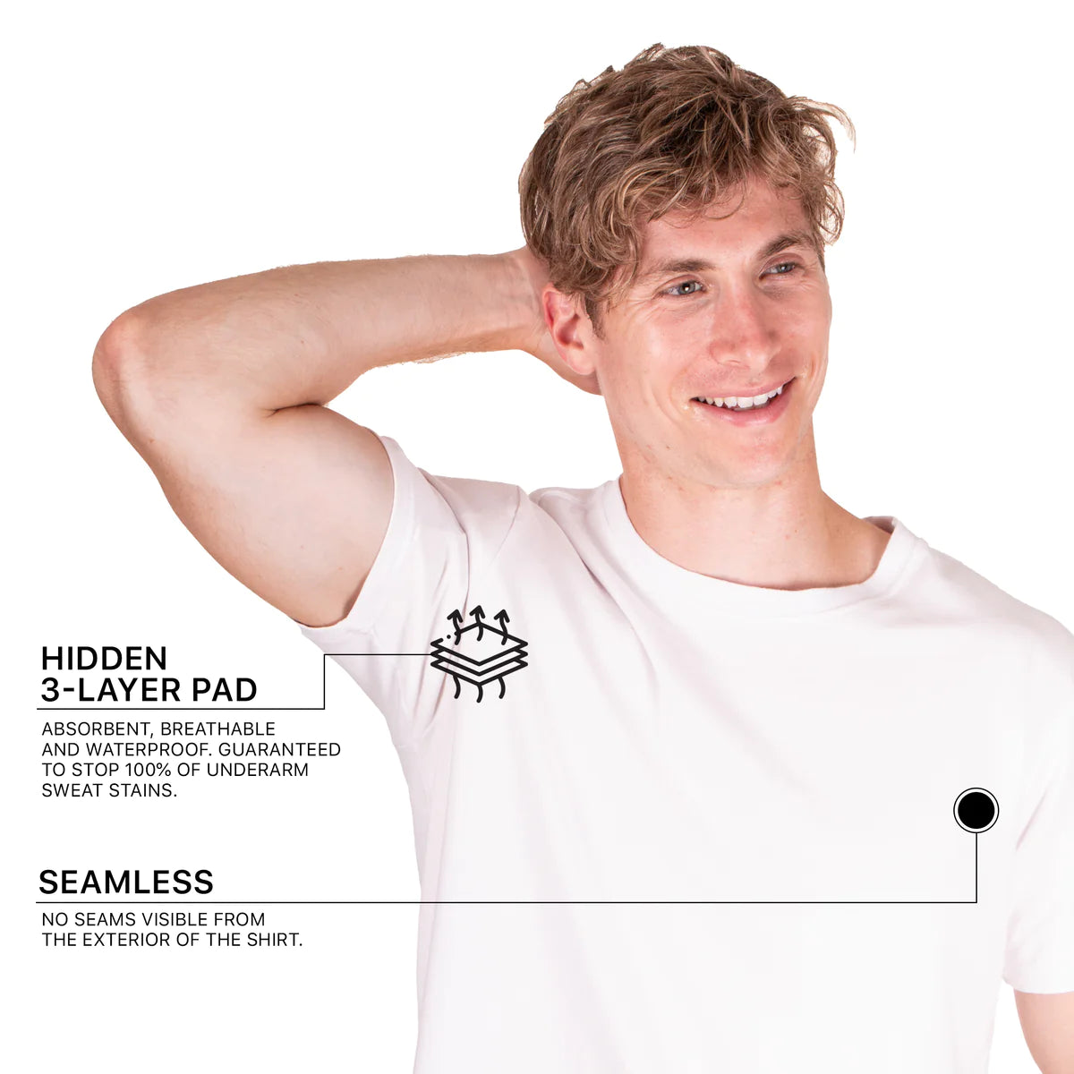 Sweat Proof Crewneck T-Shirt
